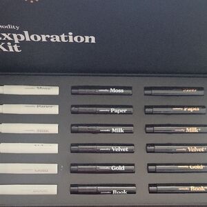 Commodity Exploration Kit